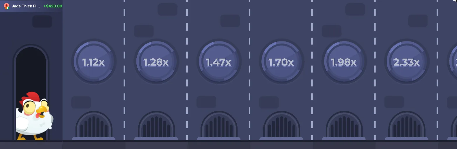 Schermata di gioco di Chicken Road con la gallina e le corsie numerate con i moltiplicatori
